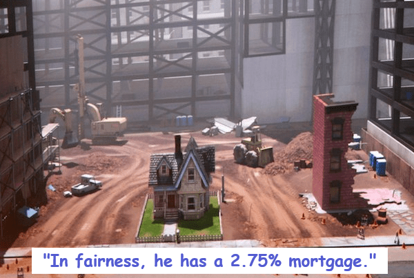 Higher Interest Rates: Not Great For&nbsp;Inventory